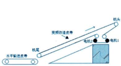 http://yrtou.cn/en/Data/upload/20250329/3f6b7e276fbe5c0fe54bd1ecedc27603.png