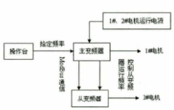 http://yrtou.cn/en/Data/upload/20250329/d90e9f5ce5b0c9edcbfba5270730da25.png